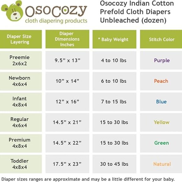 OsoCozy Cloth Diapers 100% Cotton Dimension 14.5 x 22 Baby Weight 15 to 30 lbs - Picture 3 of 7